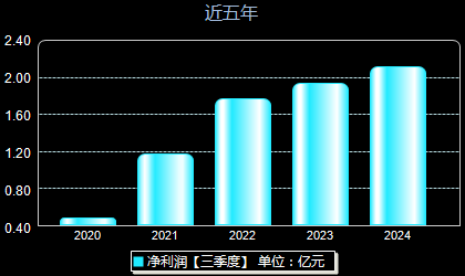 連云港股最新動(dòng)態(tài)，背景、事件與地位回顧