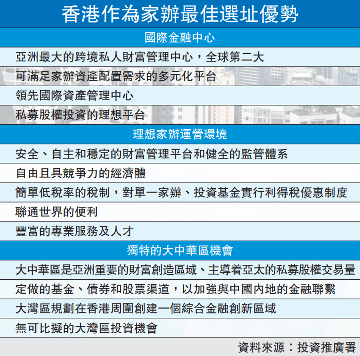 香港最新政策引領(lǐng)未來發(fā)展新動向