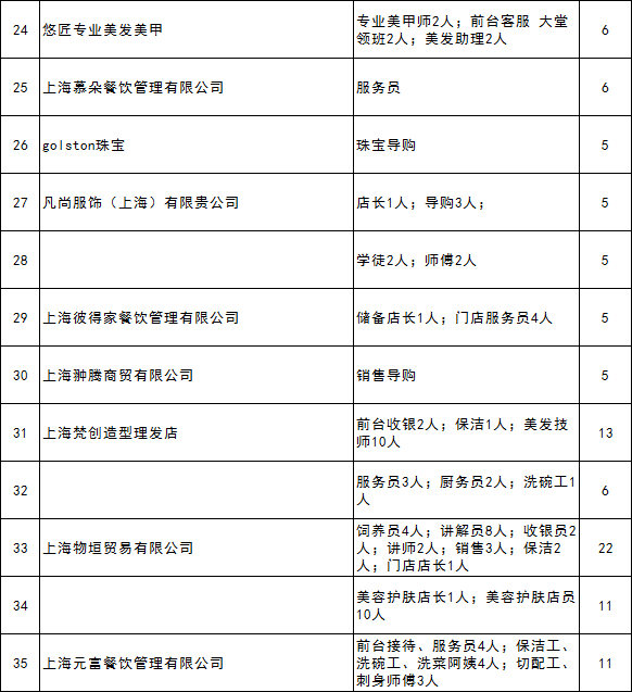 九亭最新招聘信息，求職路上的福音