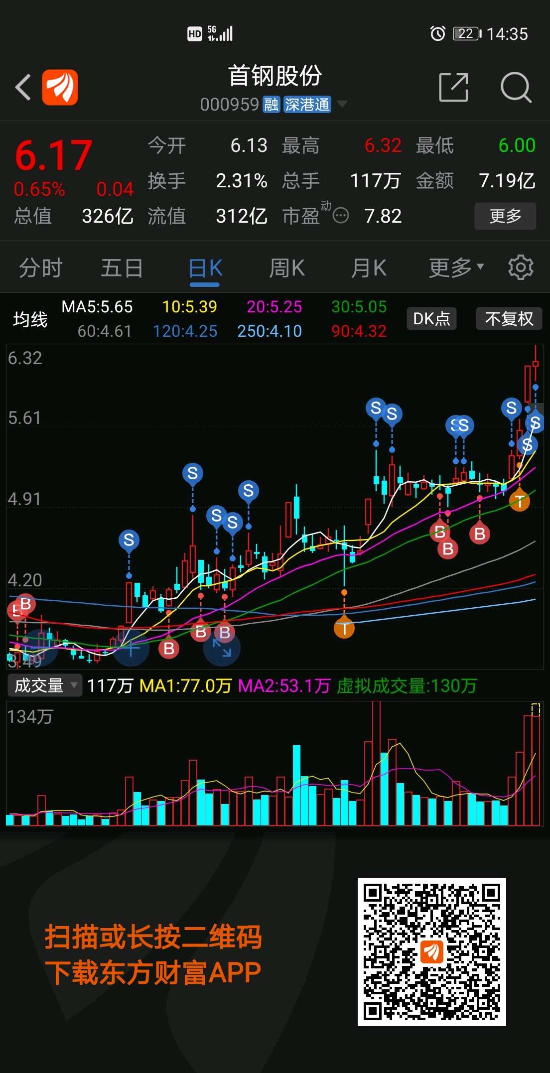 首鋼股票最新動(dòng)態(tài)，全面指南與投資決策步驟標(biāo)題建議，首鋼股票最新消息概覽與投資決策步驟指南