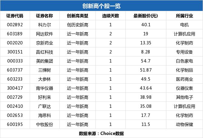 四創(chuàng)電子，小巷中的隱藏寶藏，魅力特色小店的最新動態(tài)
