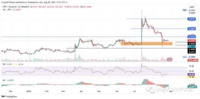 瑞波幣最新價(jià)格行情，數(shù)字貨幣領(lǐng)域的璀璨明珠探索