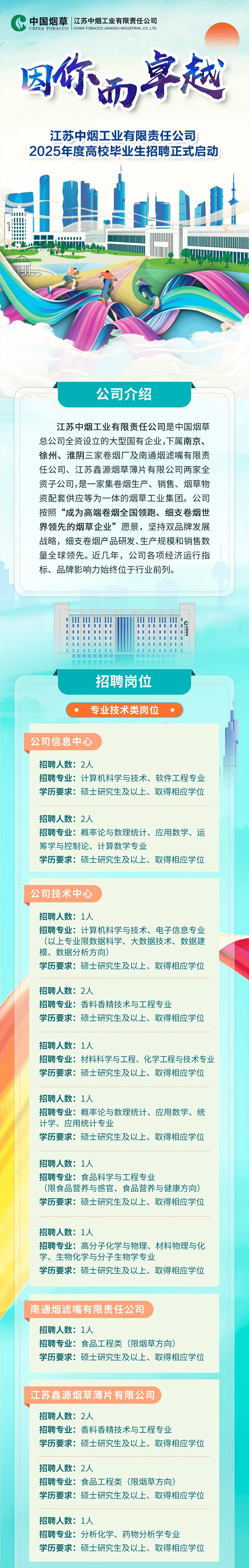 全國(guó)最新招聘，啟程探索自然美景的治愈之旅！