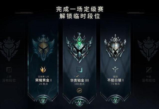 LOL最新翅膀圖標(biāo)及其獲取攻略