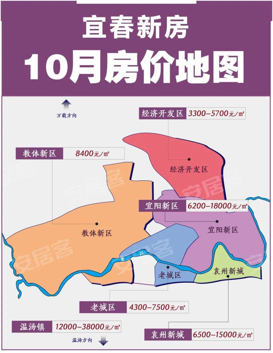 宜春最新房?jī)r(jià)概覽，市場(chǎng)走勢(shì)與多方觀點(diǎn)探討