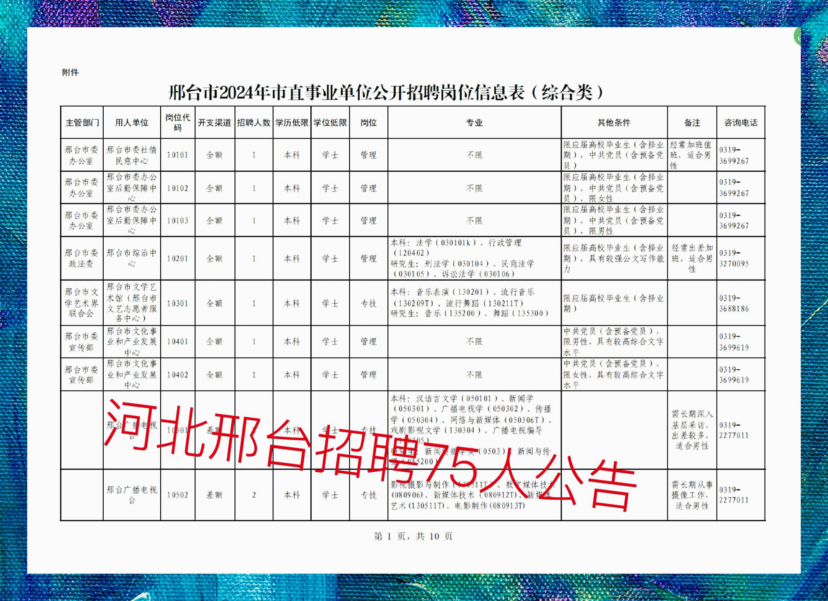 最新邢臺(tái)招聘123，科技讓生活更智能，尋找未來之星