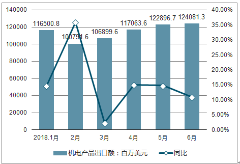 未來(lái)電力科技展望，2025最新理論電概覽