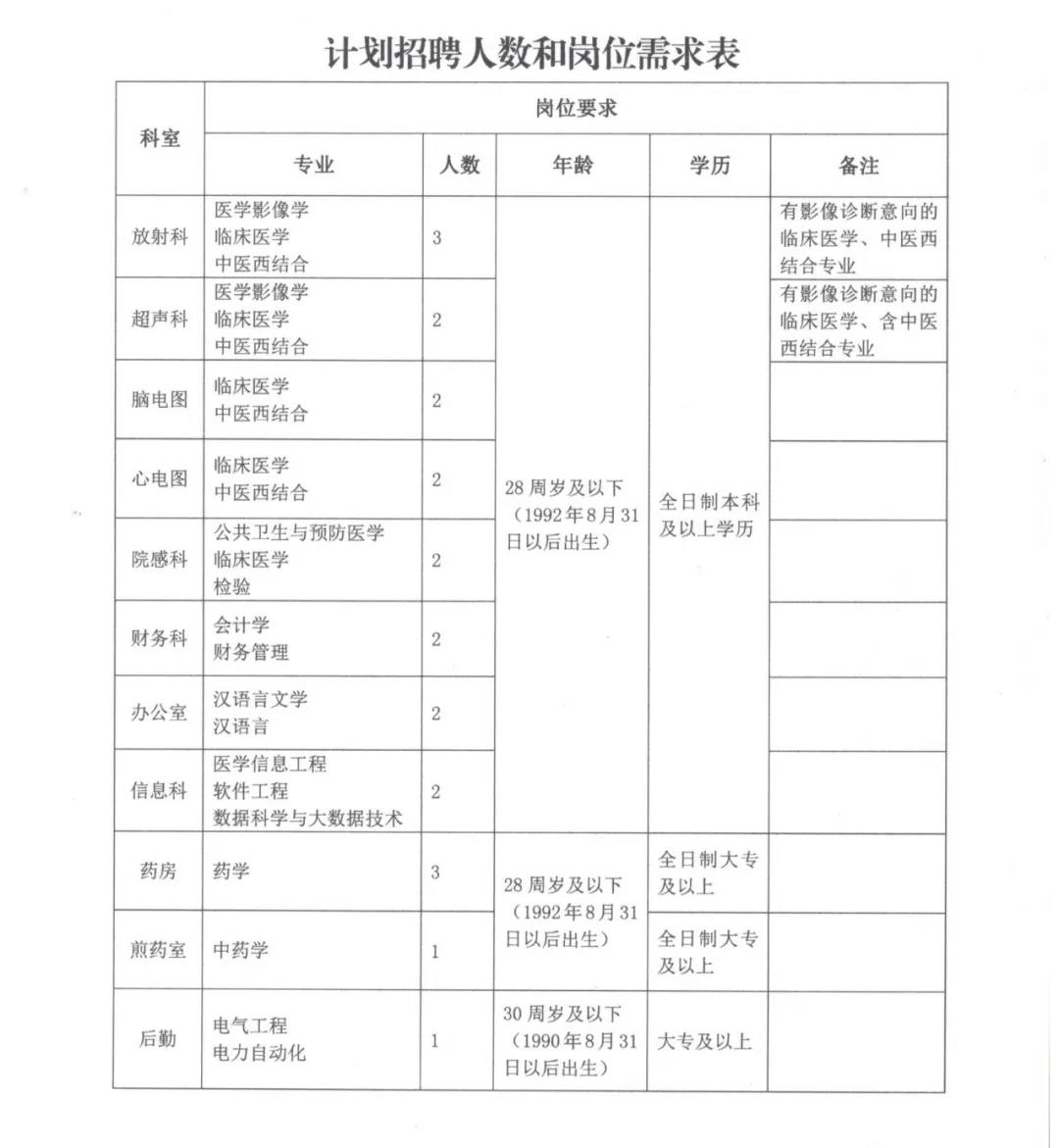 通渭最新招聘，學(xué)習(xí)成長(zhǎng)，自信成就之旅