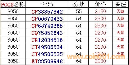 8050元開啟自然美景之旅，探尋內(nèi)心平和寧靜的旅程最新價格介紹