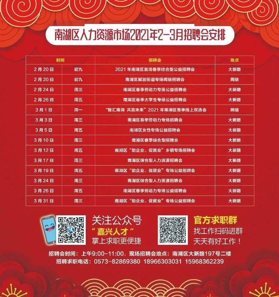 南區(qū)最新招聘，時代脈搏與人才交響的交響樂章