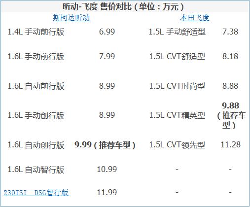 昕動(dòng)最新報(bào)價(jià)，啟程探索自然美景，尋找內(nèi)心的平和與喜悅之旅！