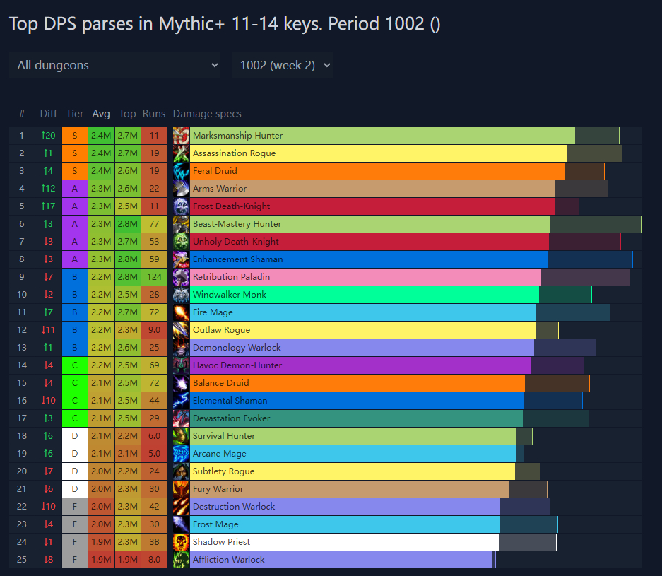 工程廠房燈具 第96頁(yè)