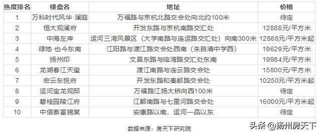 江都最新樓盤探秘，小巷中的隱藏寶藏與獨特小店之旅