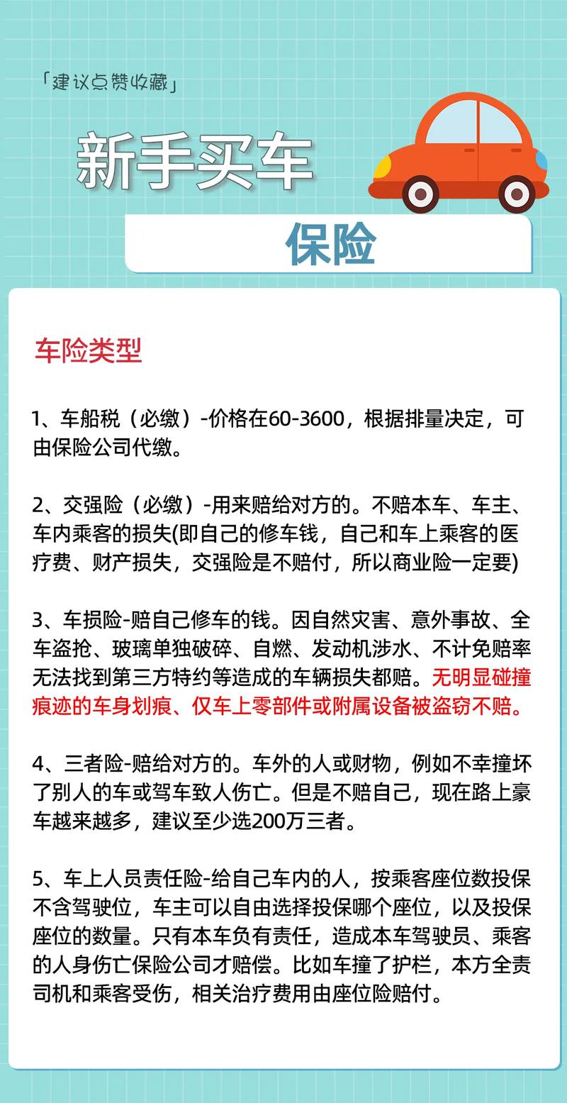 時代變遷中的保障之舟，最新汽車保險解析