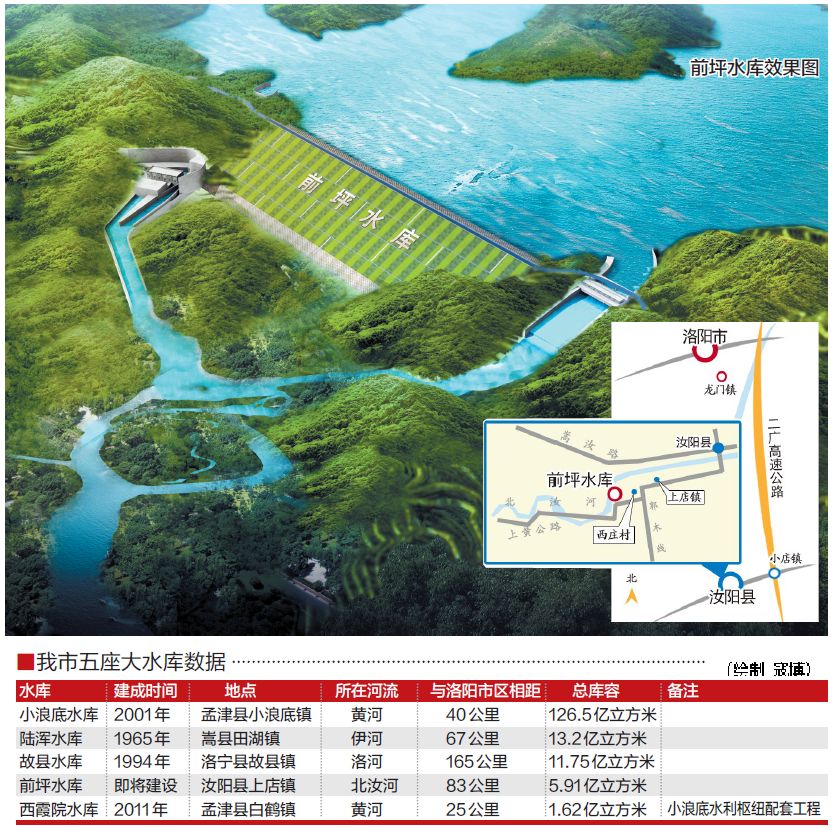 中橋水庫最新規(guī)劃，涓涓細流匯聚成江河，共繪澎湃未來藍圖