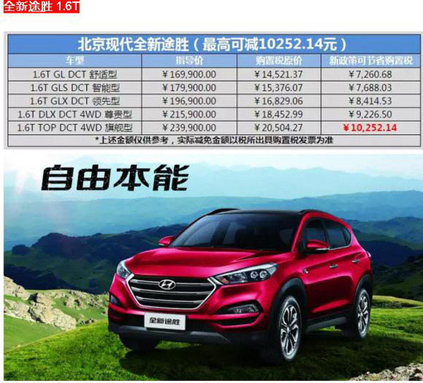 現(xiàn)代汽車最新報價及市場趨勢深度解析，正反觀點與個人立場探討