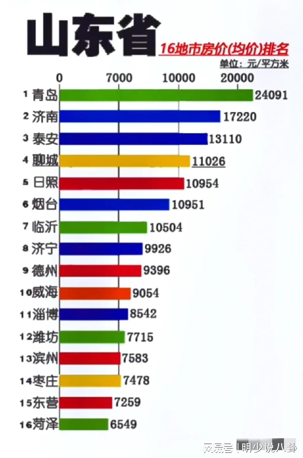 山東最新房價(jià)揭秘，巷弄深處的意外驚喜