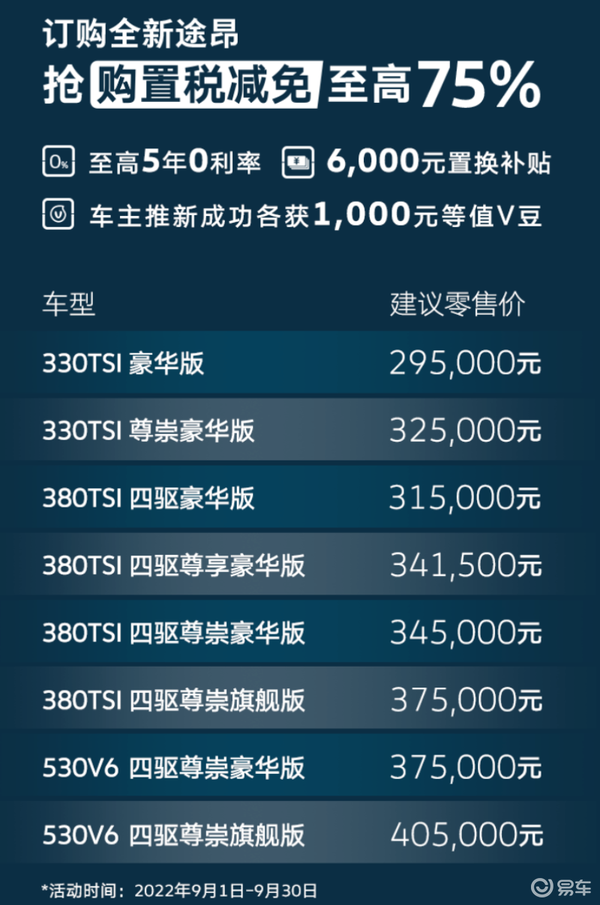 易車網(wǎng)2025最新報價，引領(lǐng)汽車市場風(fēng)向標(biāo)，全方位呈現(xiàn)最新汽車資訊