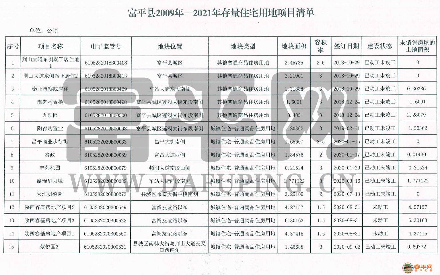 富平最新消費(fèi)概覽，時(shí)尚、文化與生活的交匯點(diǎn)