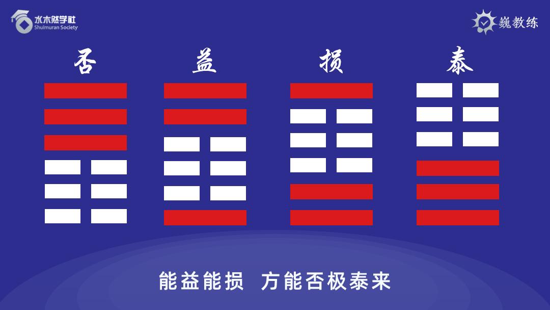 疫情下的自然美景探險之旅，心靈的洗滌與重啟易經(jīng)最新解讀