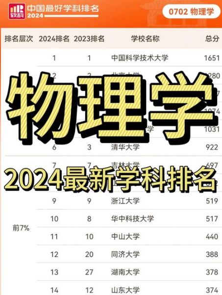 QS最新物理探索，前沿科學(xué)的革新之路