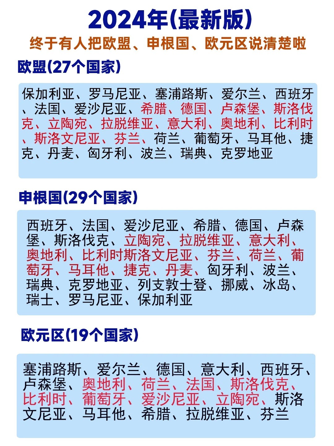 最新24國，變化、學(xué)習(xí)與自信的力量驅(qū)動下的探索之旅