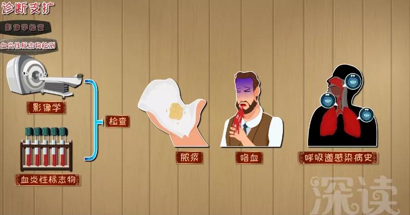 支擴最新動態(tài)，背景、重要事件與地位的深度剖析