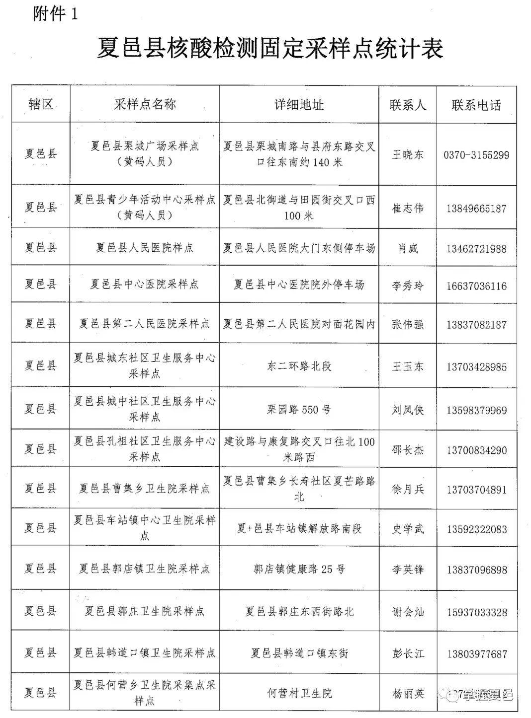 夏邑疫情下的自然探索之旅，尋求內(nèi)心寧靜與平和