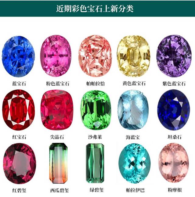 最新彩寶系列，自然美景之旅，探尋內(nèi)心平靜之旅