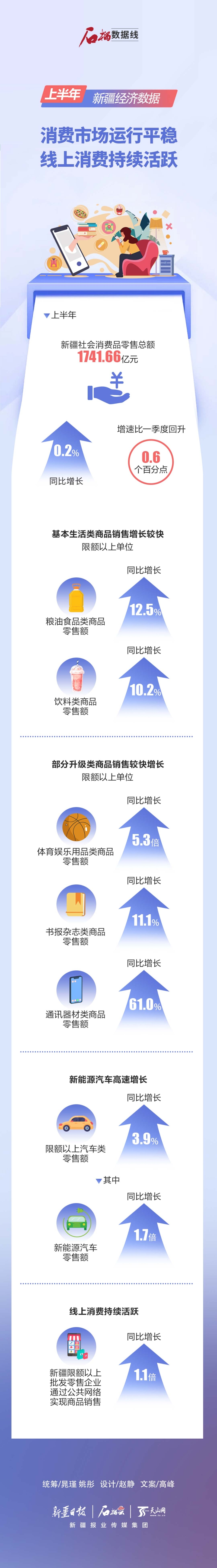 新疆最新數(shù)據(jù)，變化、學(xué)習(xí)與自信的力量展現(xiàn)新篇章