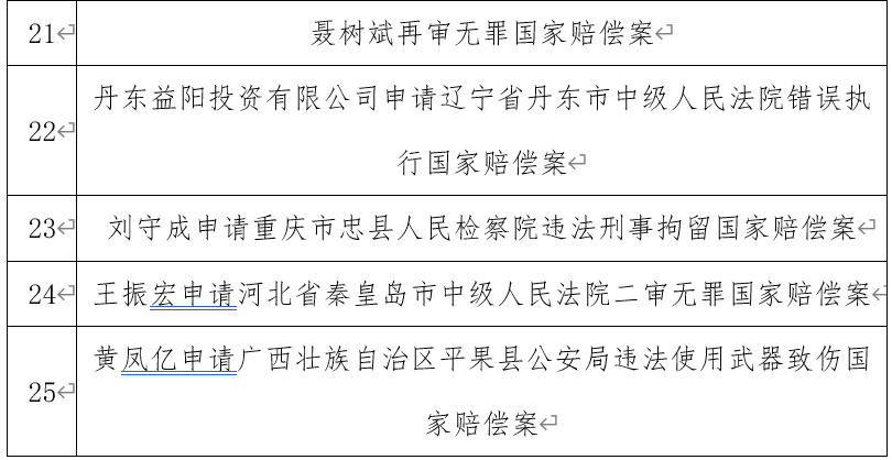 最新國(guó)家補(bǔ)償政策解讀，保障您的權(quán)益，了解政策變革