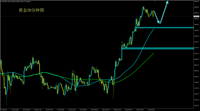 黃金最新群，小巷深處的寶藏小店探索