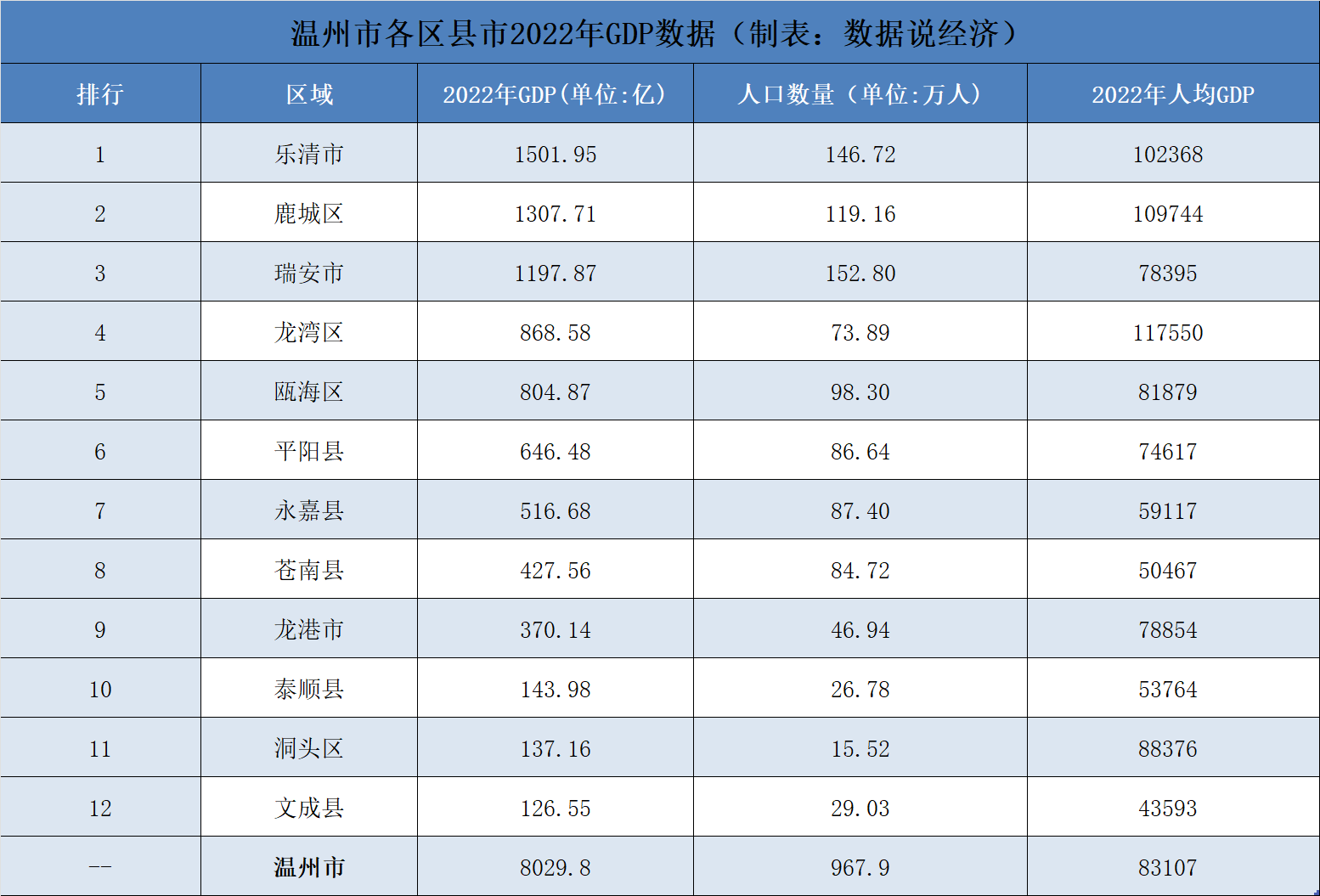 運動場館燈具 第61頁