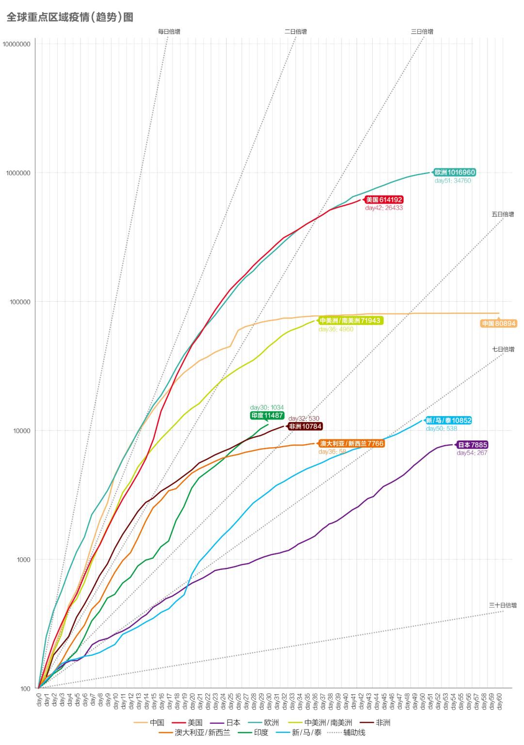 秘魯最新疫情，挑戰(zhàn)與應對策略
