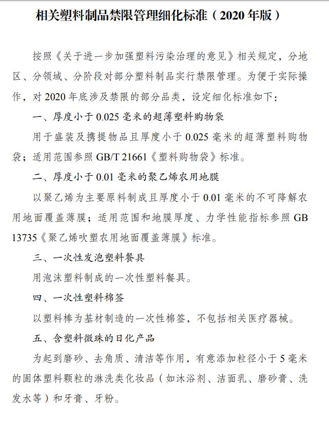最新塑料用品，時(shí)代進(jìn)步的產(chǎn)物與環(huán)保挑戰(zhàn)的雙重考量