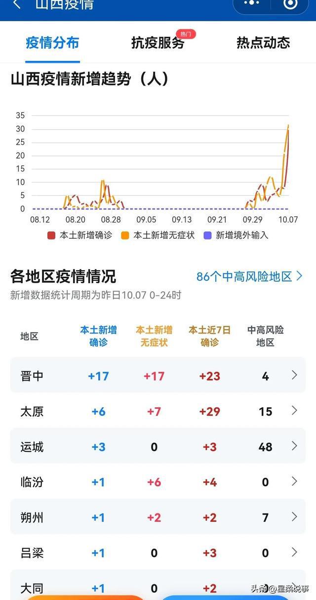 呂梁最新疫情動(dòng)態(tài)，防疫指南與應(yīng)對(duì)步驟