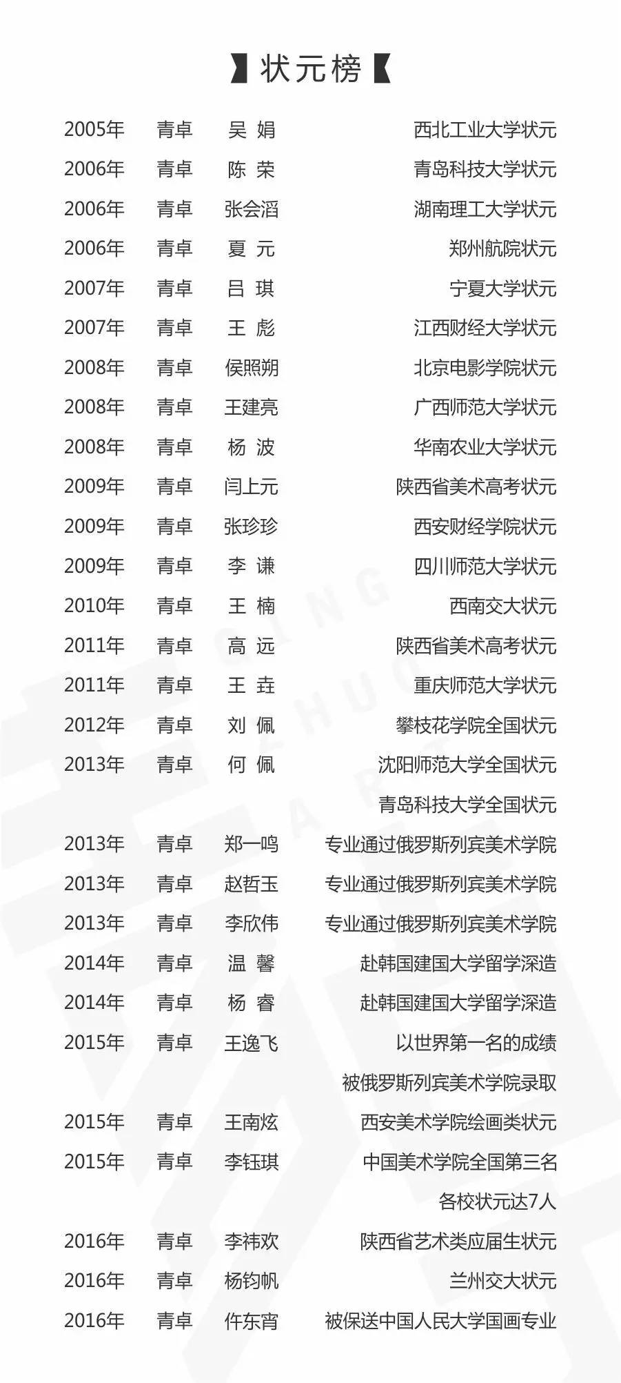 最新精神表，展現(xiàn)活力風(fēng)采，引領(lǐng)時(shí)代潮流