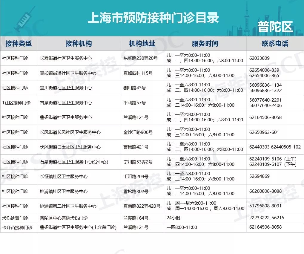 流感最新匯總報(bào)告，全面觀點(diǎn)闡述與分析