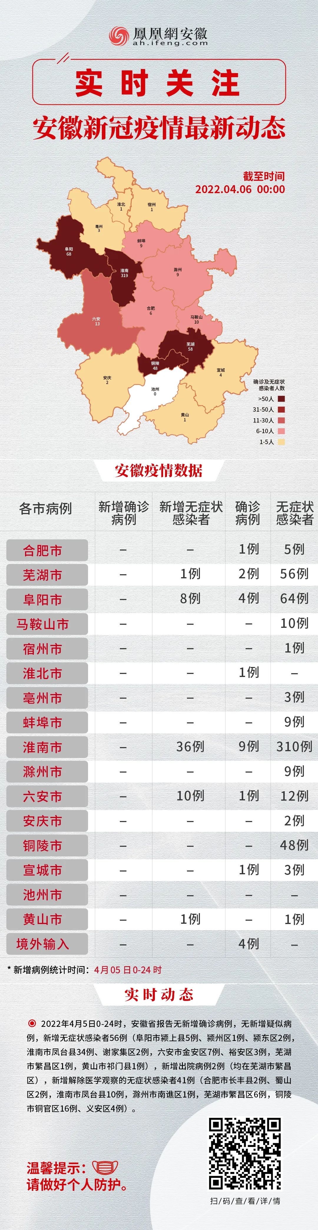 黃山疫情下的探索之旅，尋找自然美景中的內(nèi)心平和與寧靜