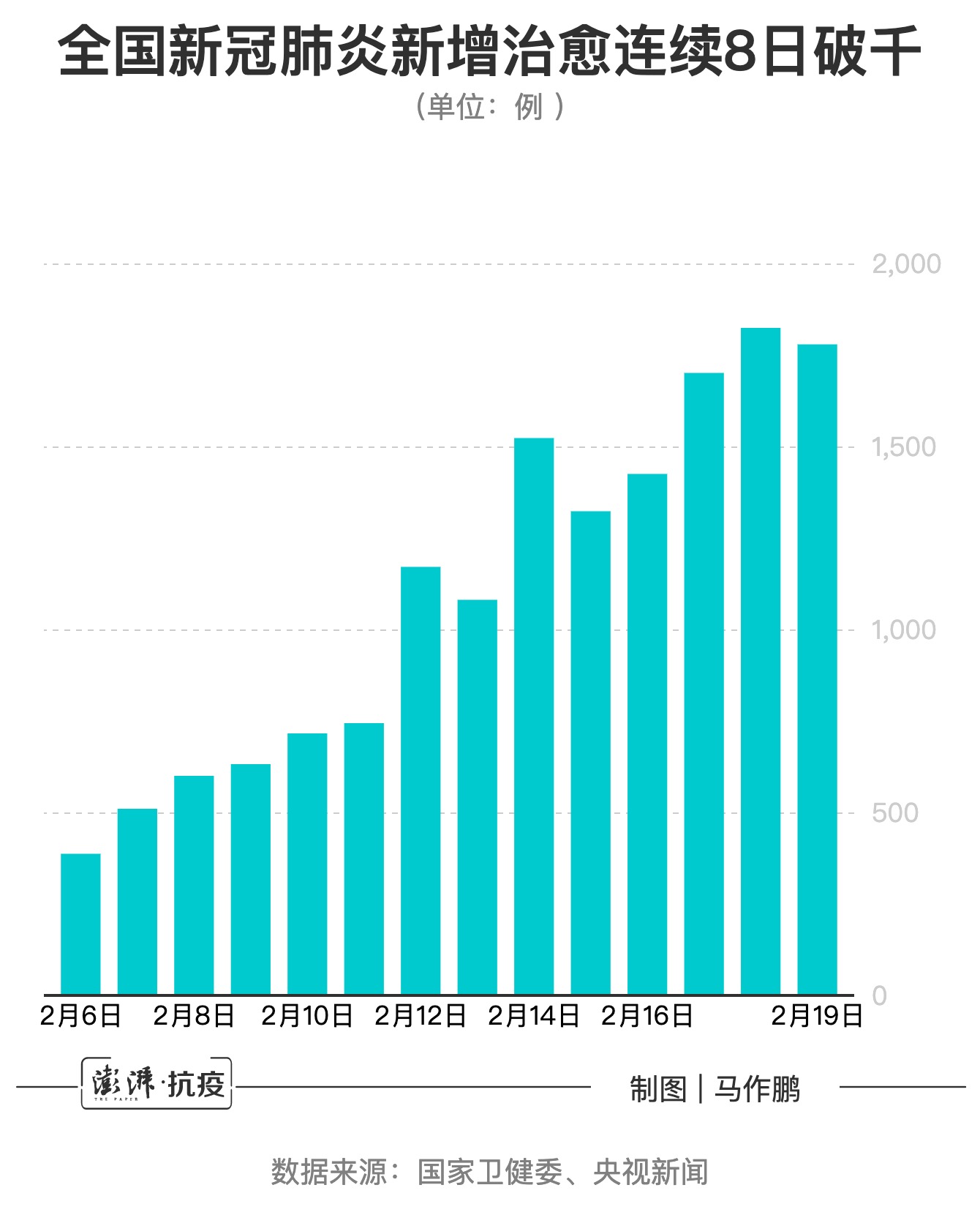 最新動(dòng)態(tài)肺炎報(bào)道，小巷深處的獨(dú)特風(fēng)味