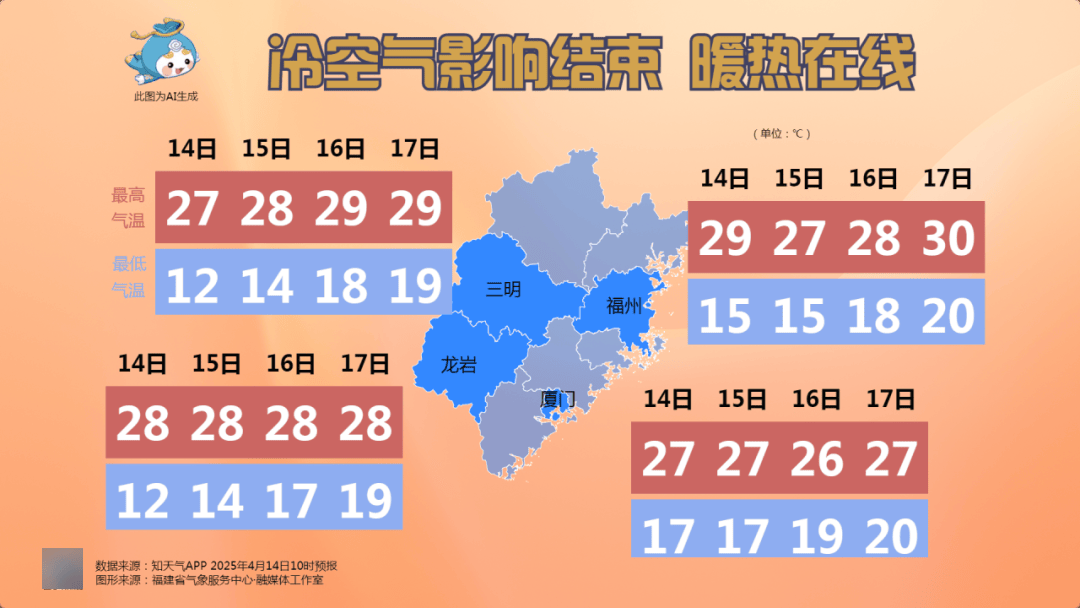 福建漳州最新天氣，探索自然美景，尋找內(nèi)心平和與寧?kù)o之旅