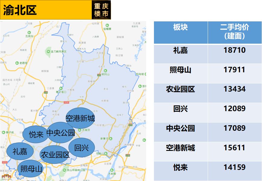 渝北區(qū)新貌，自信與成就感的蛻變之路