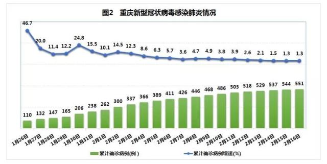 美國抗疫情最新數(shù)據(jù)，時代的挑戰(zhàn)與反思