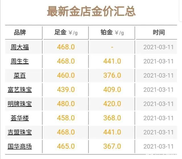 工程廠(chǎng)房燈具 第51頁(yè)