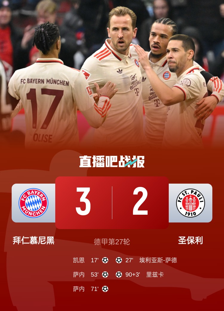歐冠最新戰(zhàn)報(bào)，拜仁風(fēng)云際會(huì)賽場縱橫