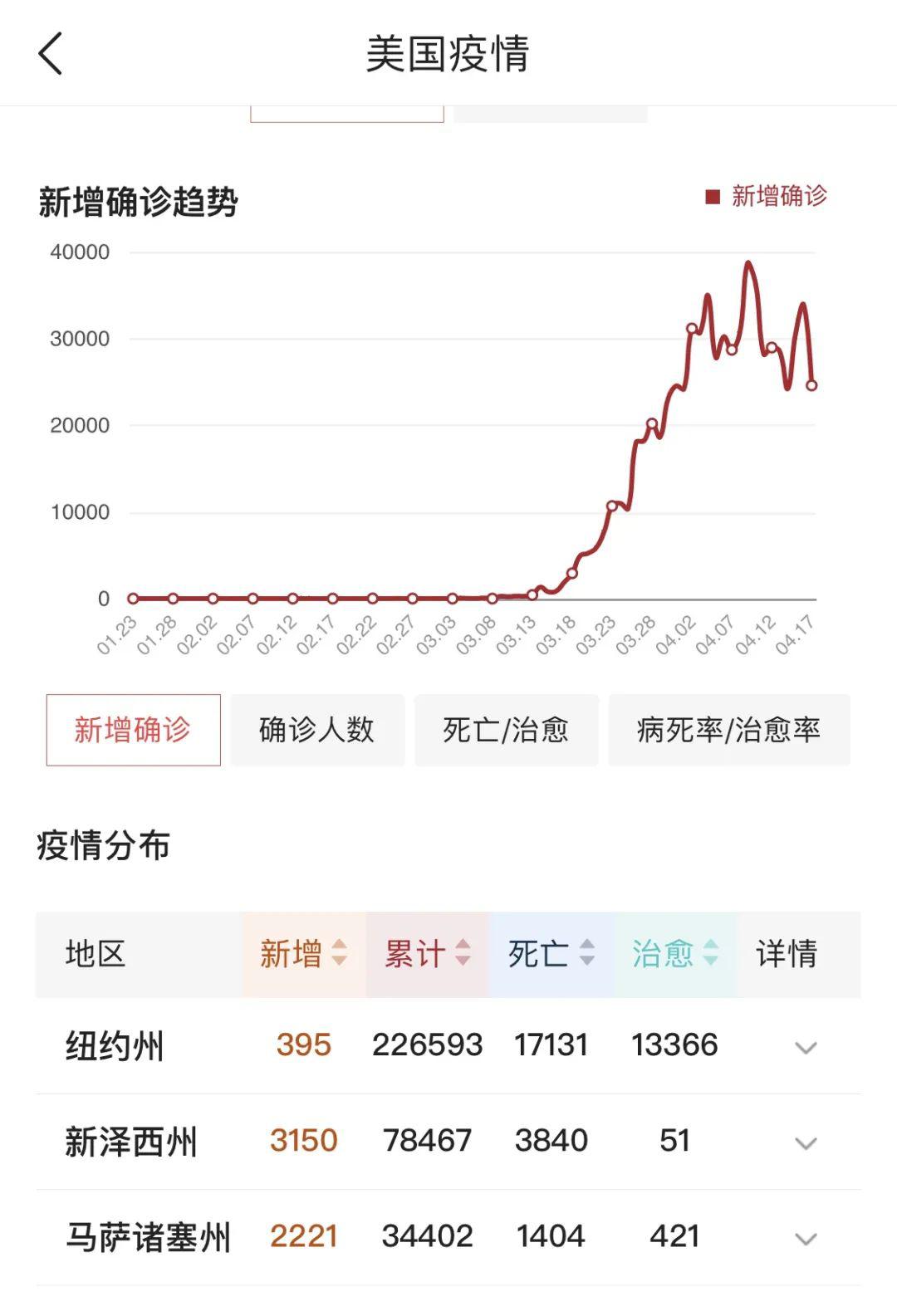 LED光源 第43頁(yè)