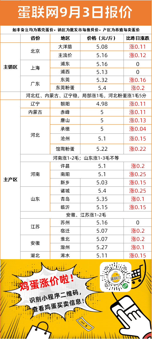 廣場燈具 第40頁