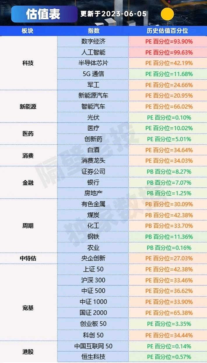 A股最新價(jià)值股深度解析與觀點(diǎn)闡述，挖掘潛力股，洞悉市場(chǎng)趨勢(shì)