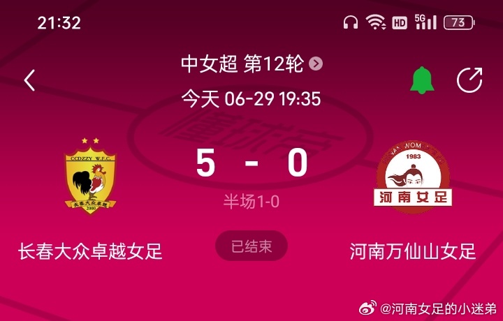 中國(guó)女超賽場(chǎng)上的溫情與友誼碰撞，最新戰(zhàn)報(bào)回顧