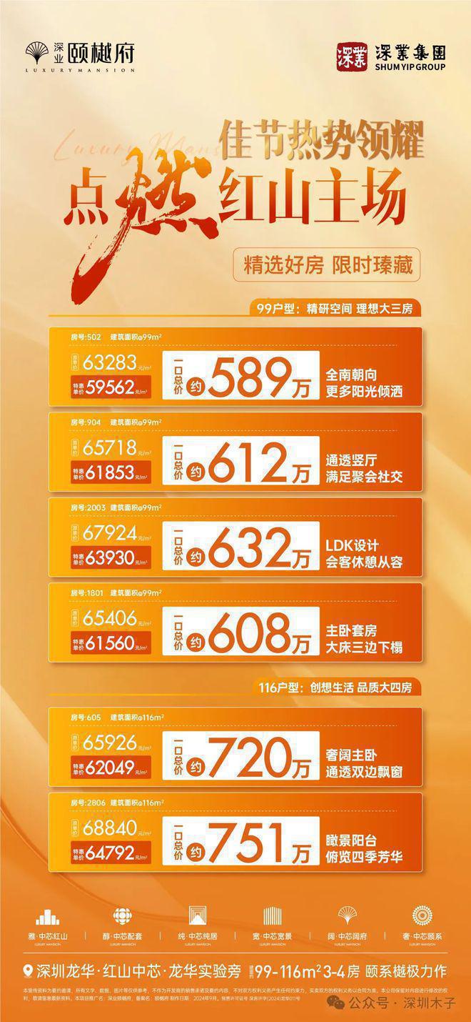 鵝埠最新房價變化，學習之喜與夢想成就的關(guān)鍵時刻